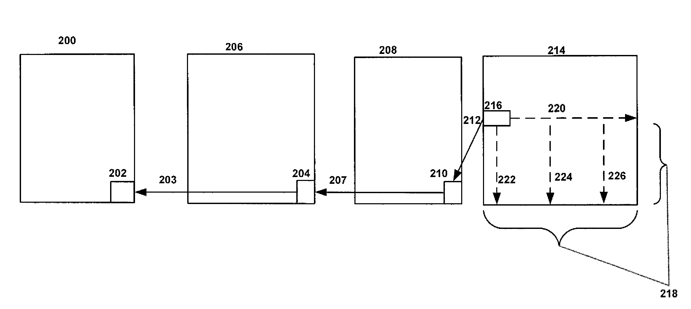 Method for Propagating Data Through a Video Stream