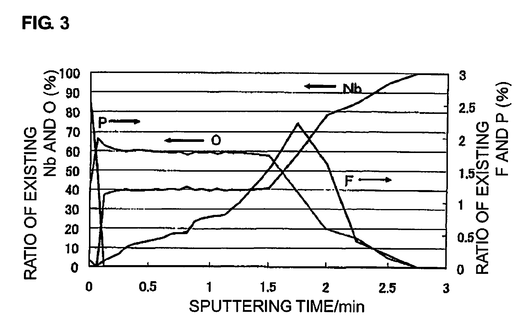 Niobium solid electrolytic capacitor and its production method