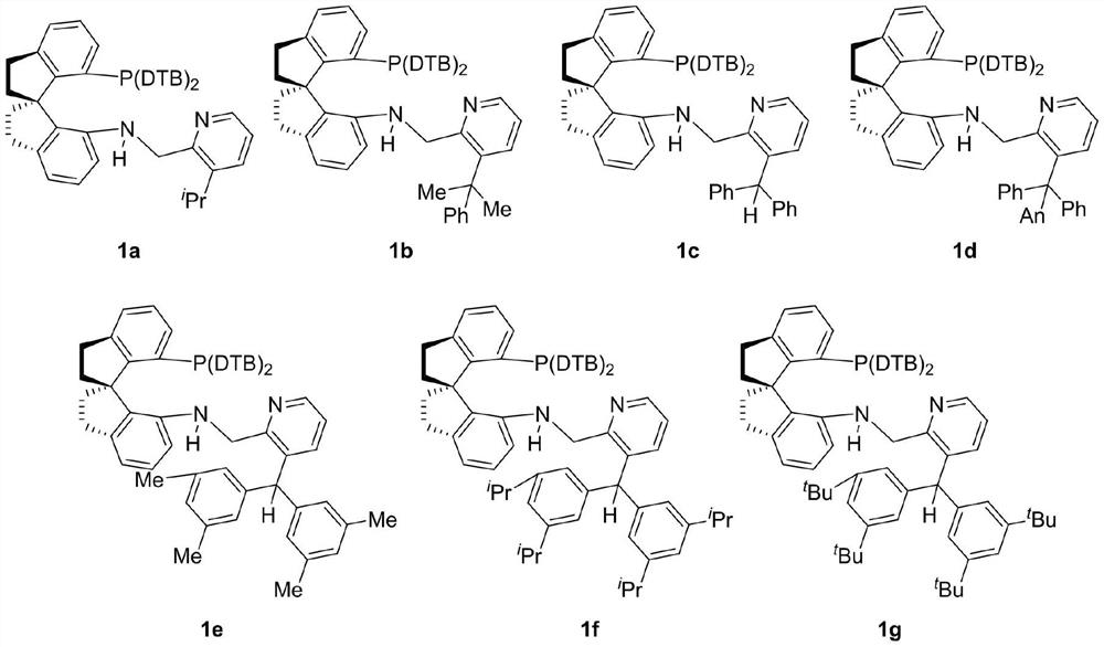 Preparation method and application of chiral spirocyclic aminophosphine ligand substituted at 3-position on pyridine ring
