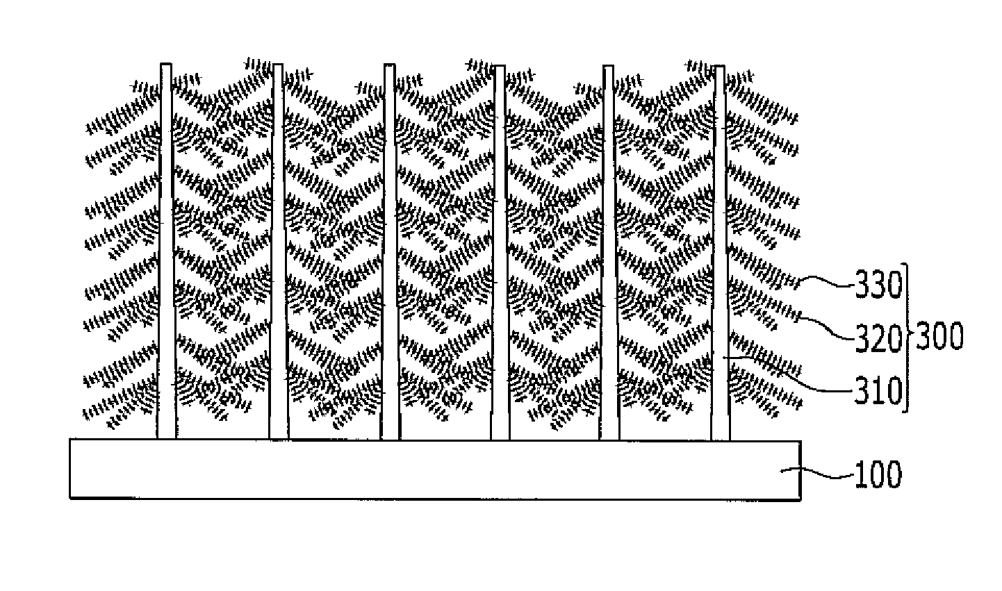 Nanostructure and manufacturing method thereof, and solar cell including the same