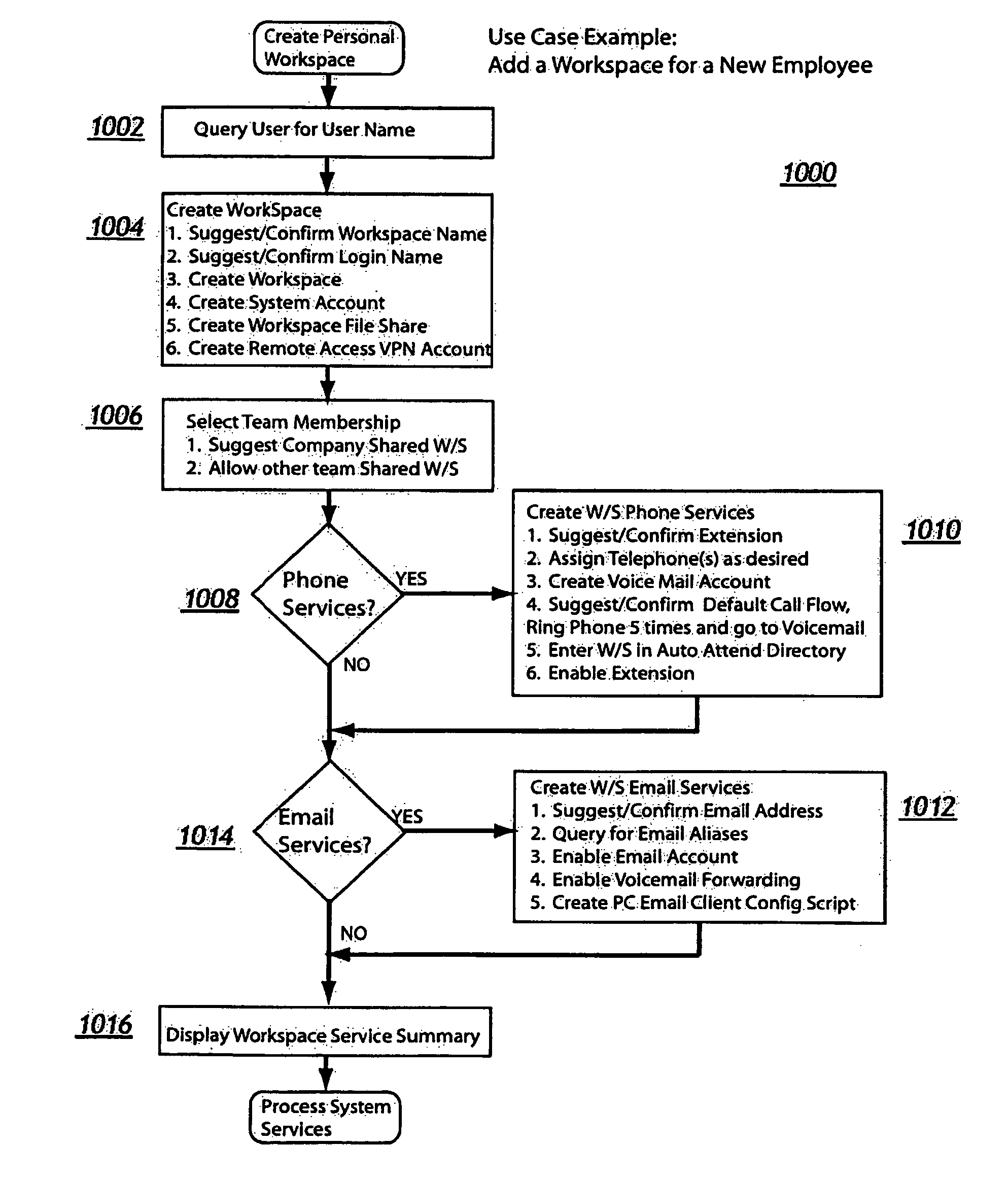 Systems and methods for managing converged workspaces