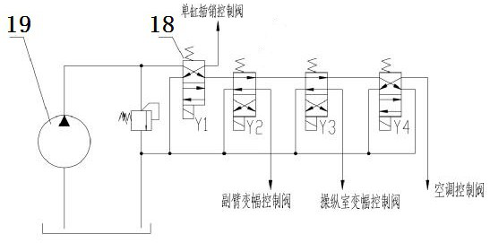 Wheel Crane Auxiliary System and Control Method