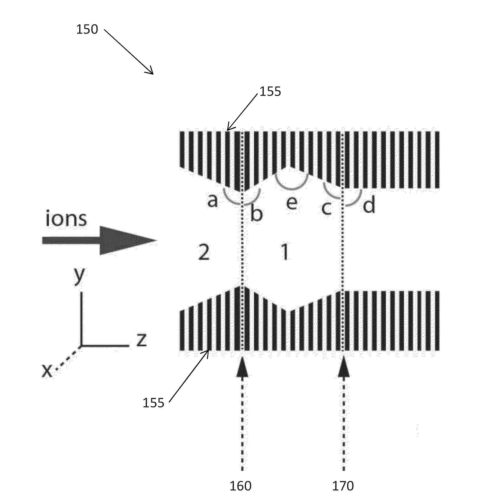 Ion trap device