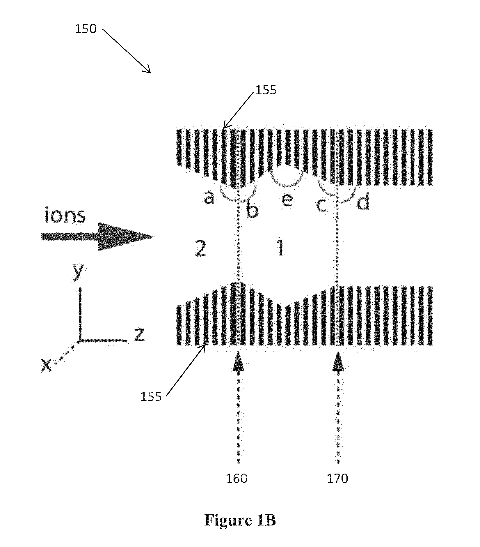 Ion trap device