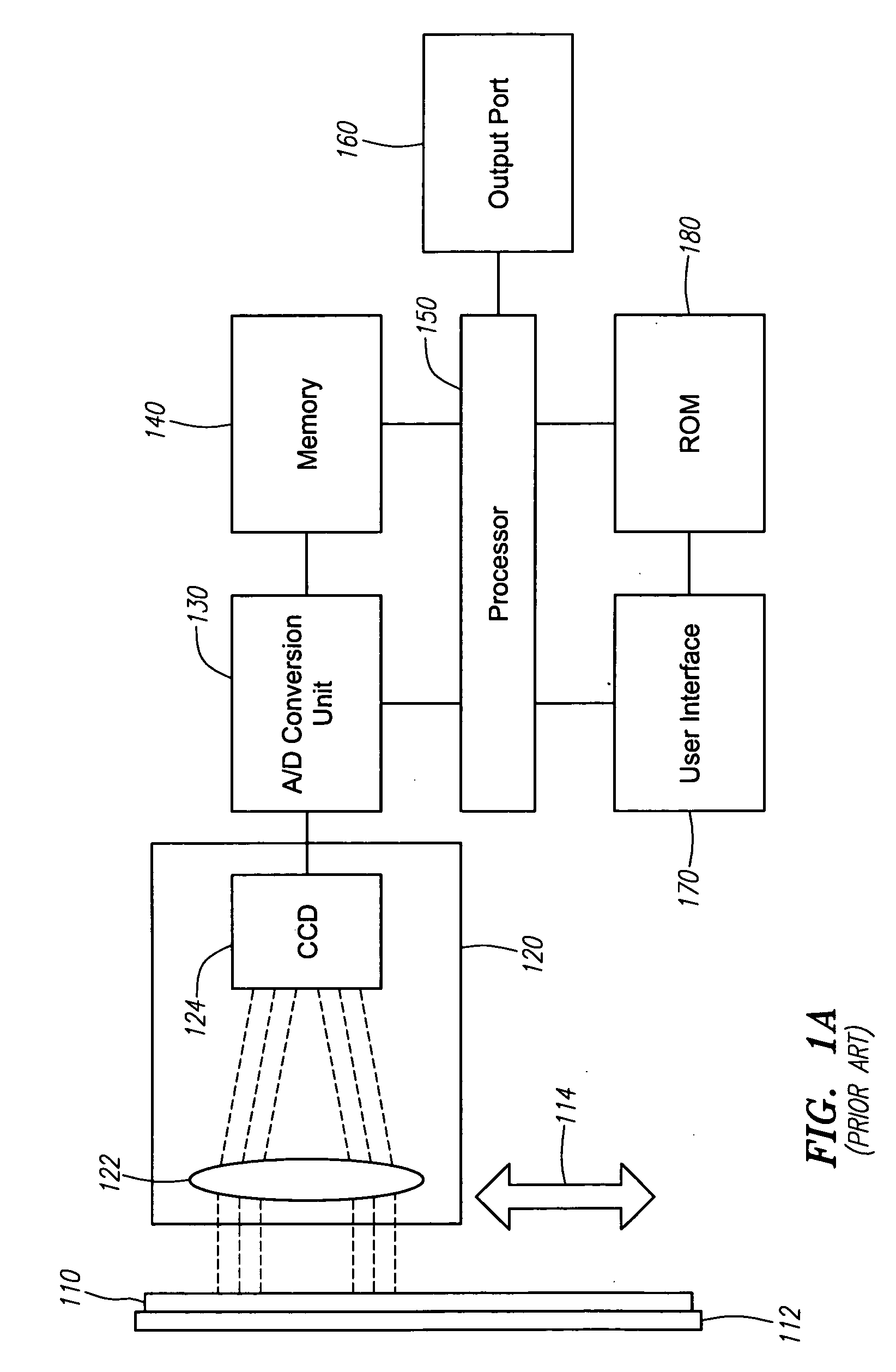 Model-based dewarping method and apparatus