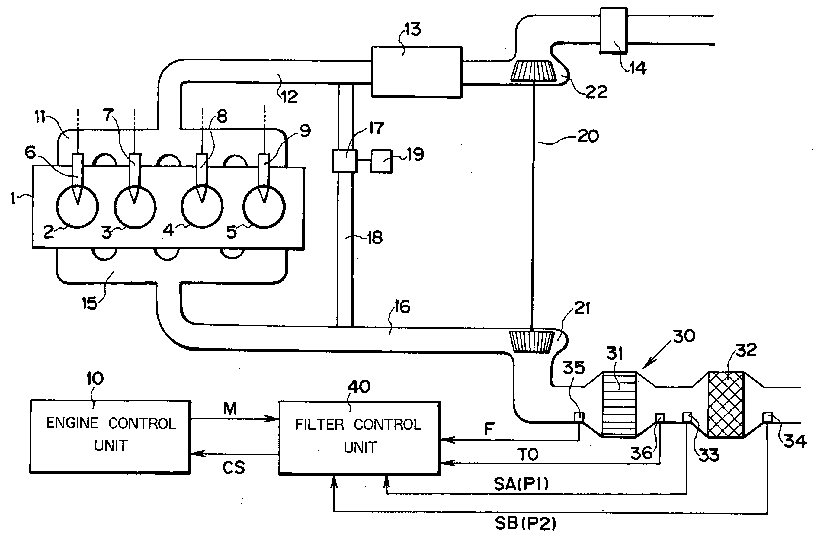 Filter control device