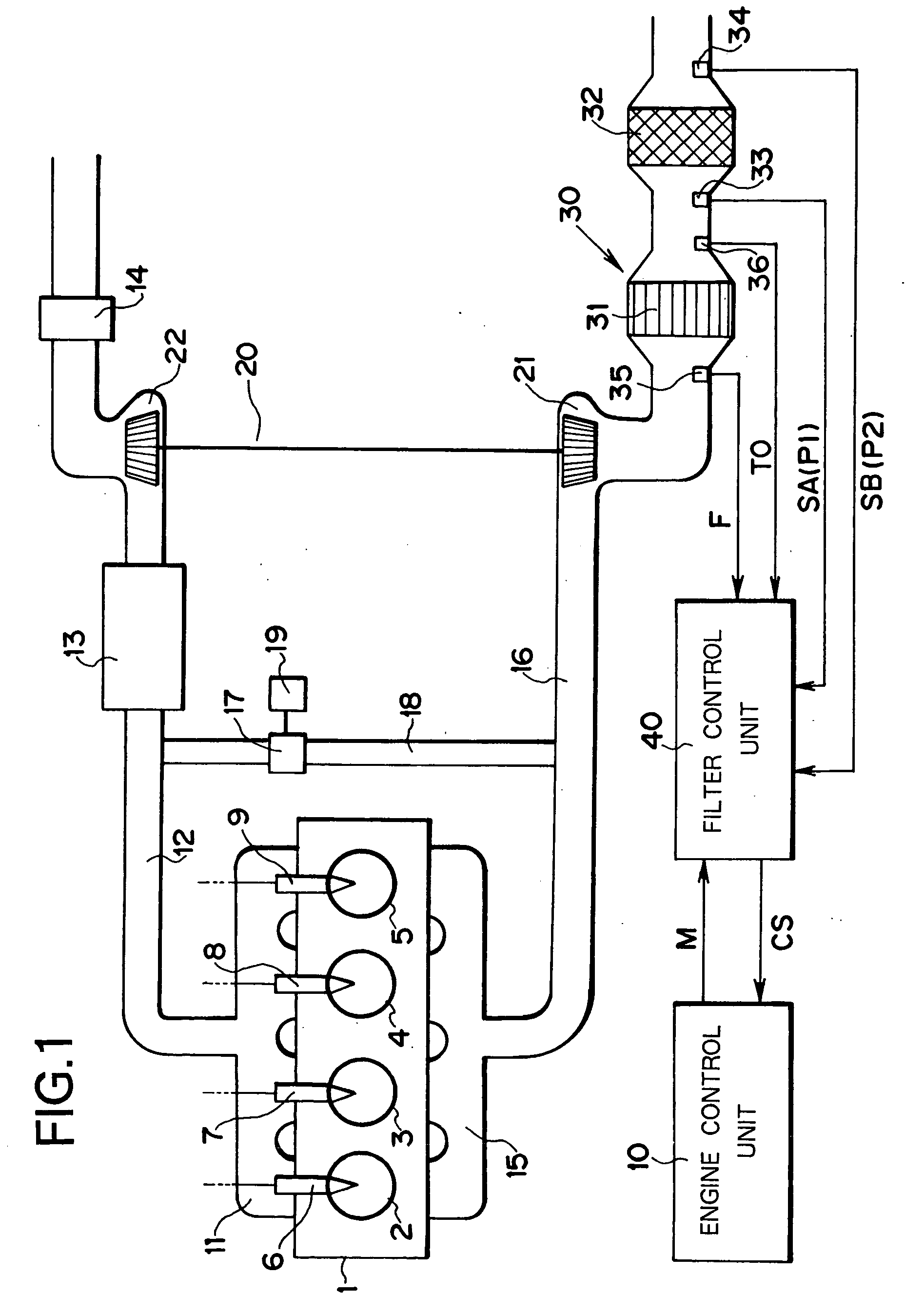 Filter control device