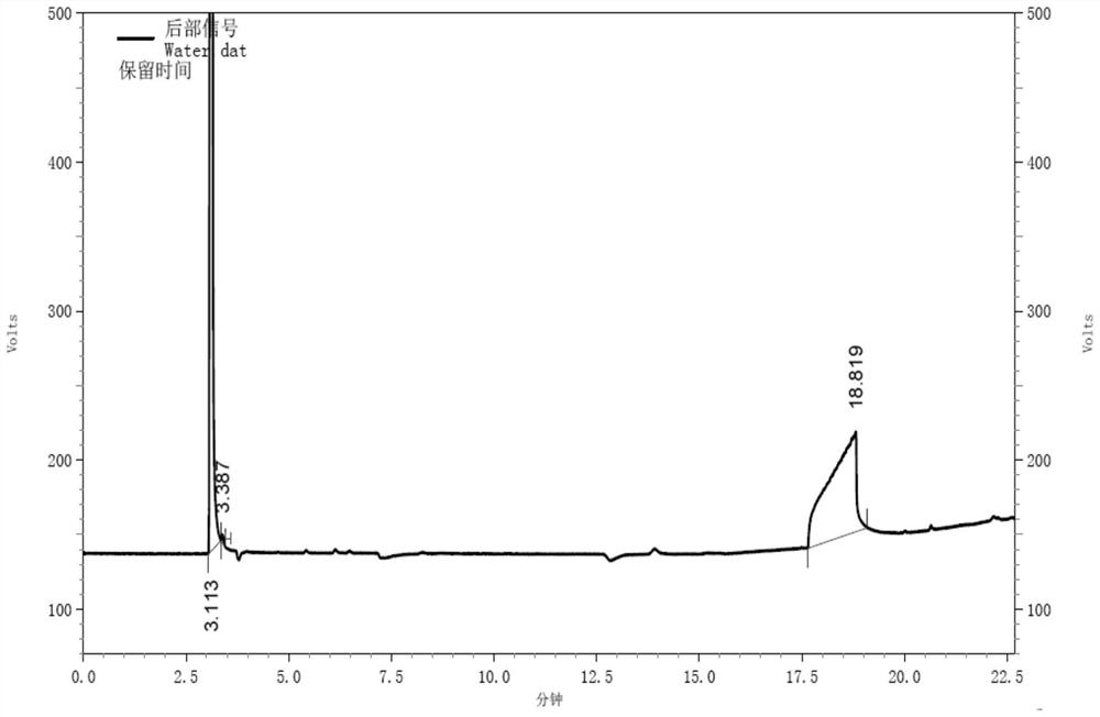 A kind of gas chromatographic detection method of ethyl chloride in L-glutamic acid diethyl ester hydrochloride