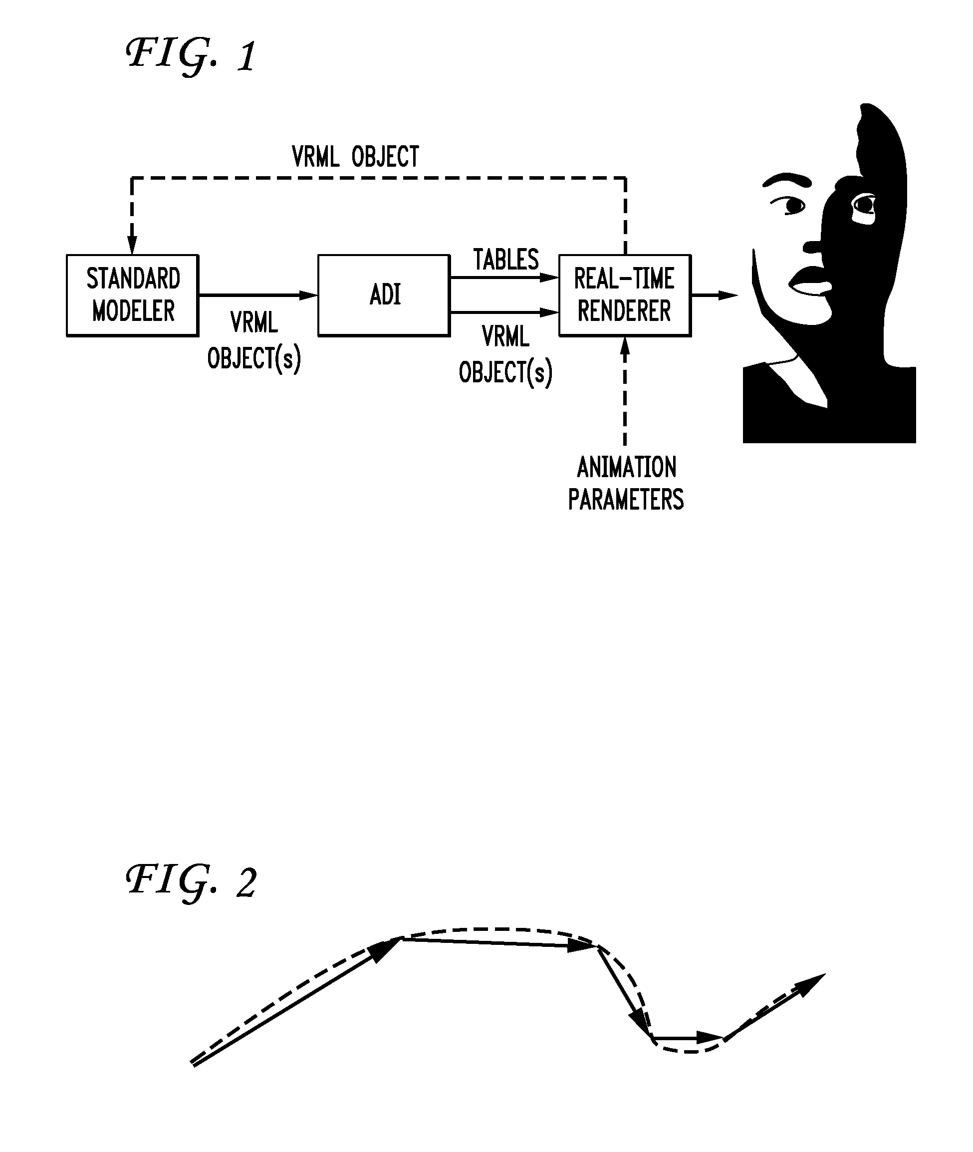 Method for defining animation parameters for an animation definition interface