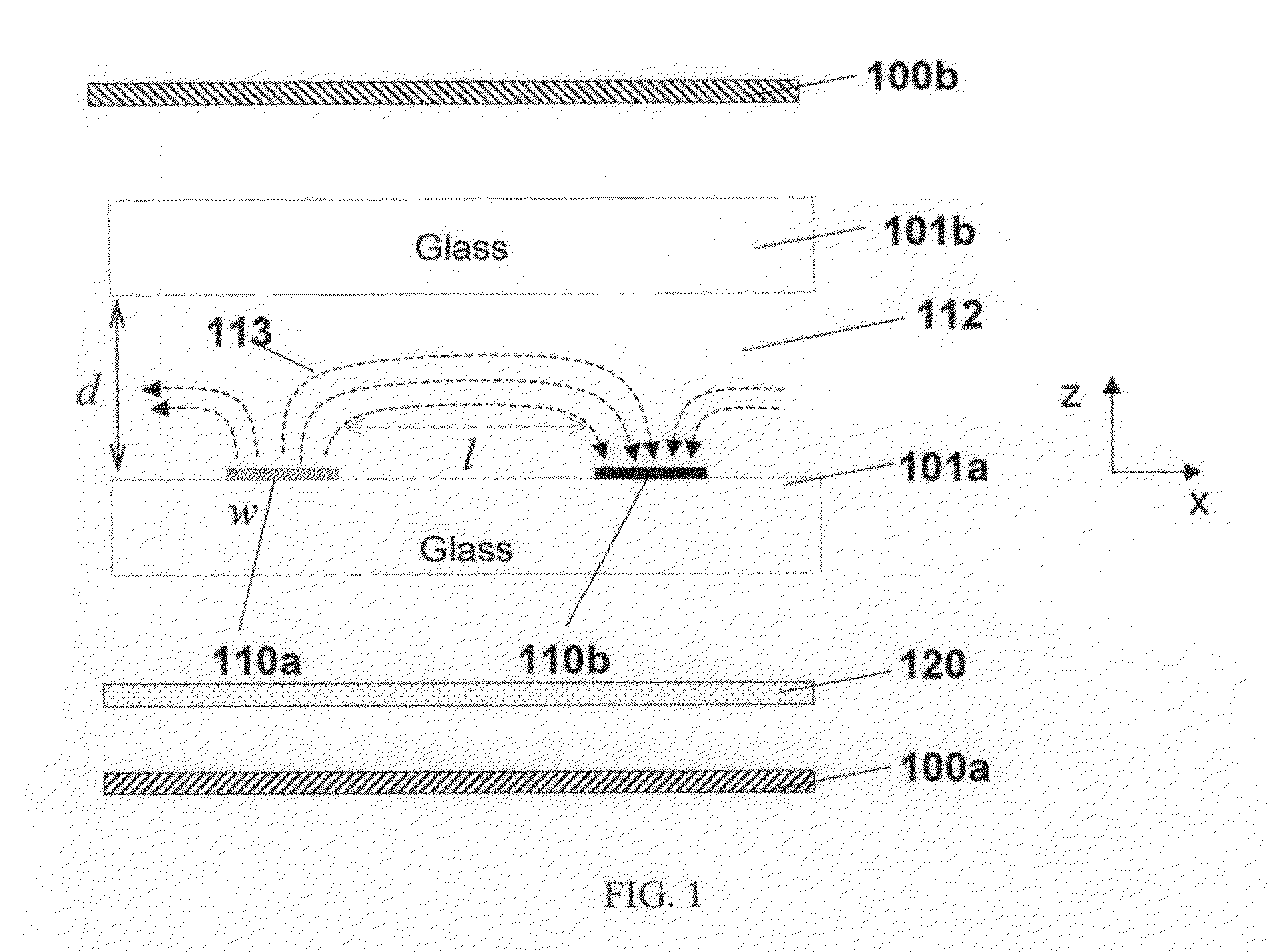 Liquid Crystals Composition and Liquid Crystal Display with Patterned Electrodes