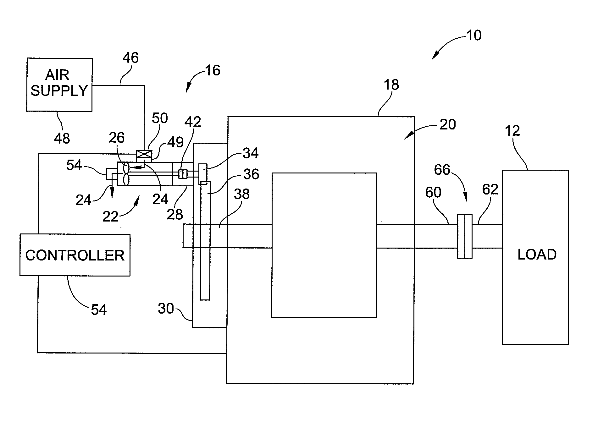 Turbo-Pneumatic Assist for Electric Motor Starting