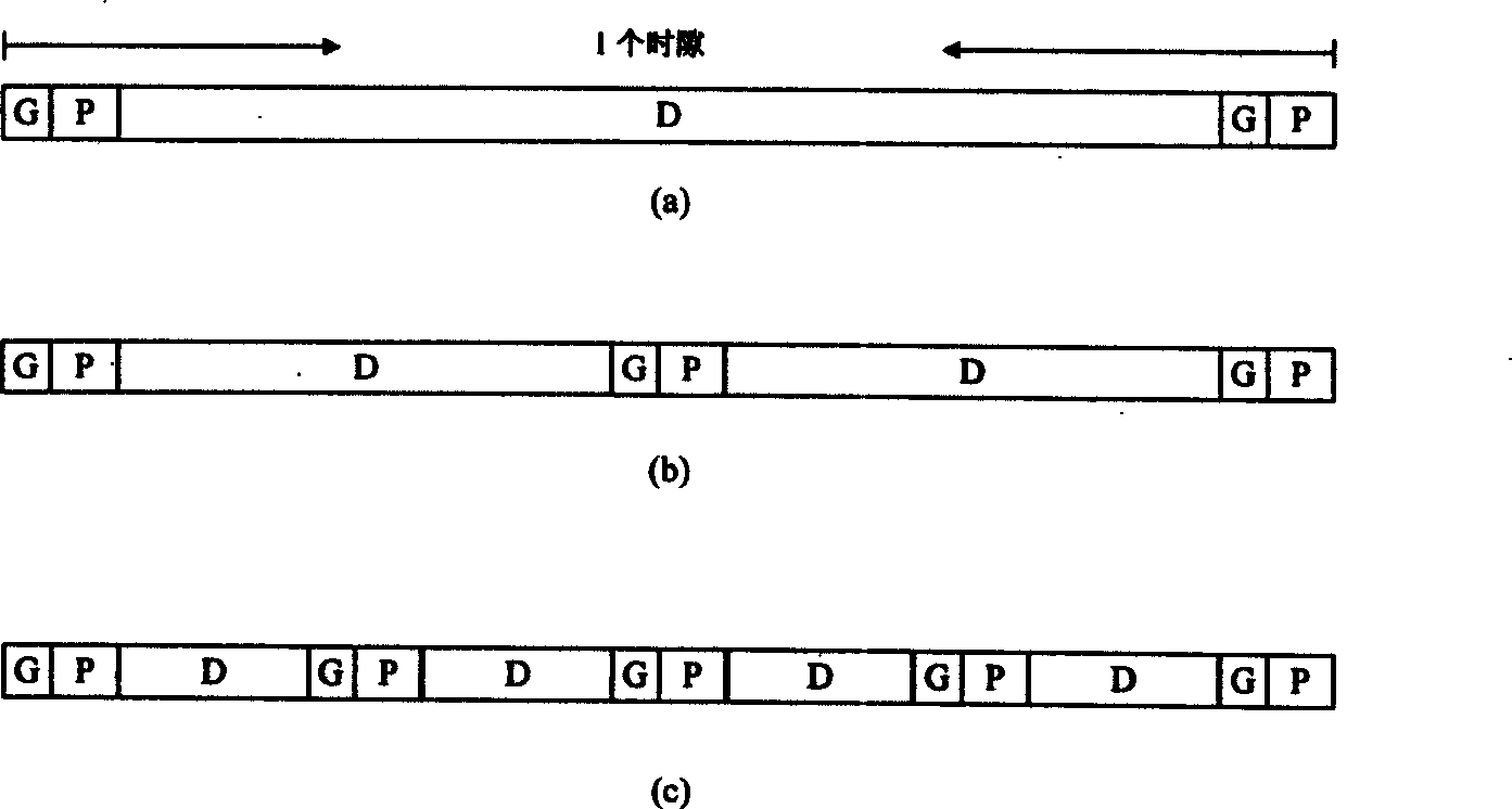 Generalized multi-carrier radio transmission scheme for supporting multi-antenna transmission