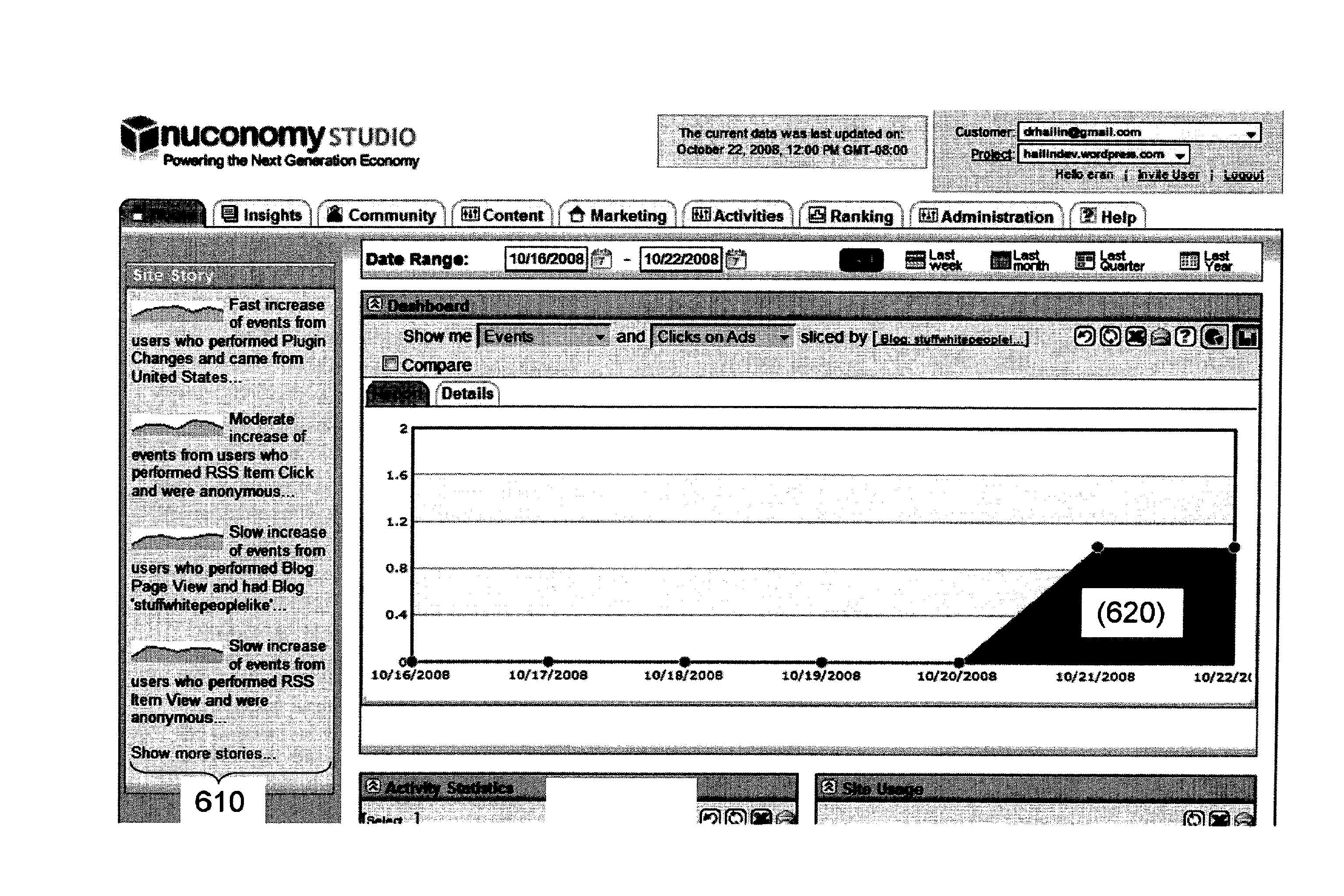 System and method for applying in-depth data mining tools for participating websites