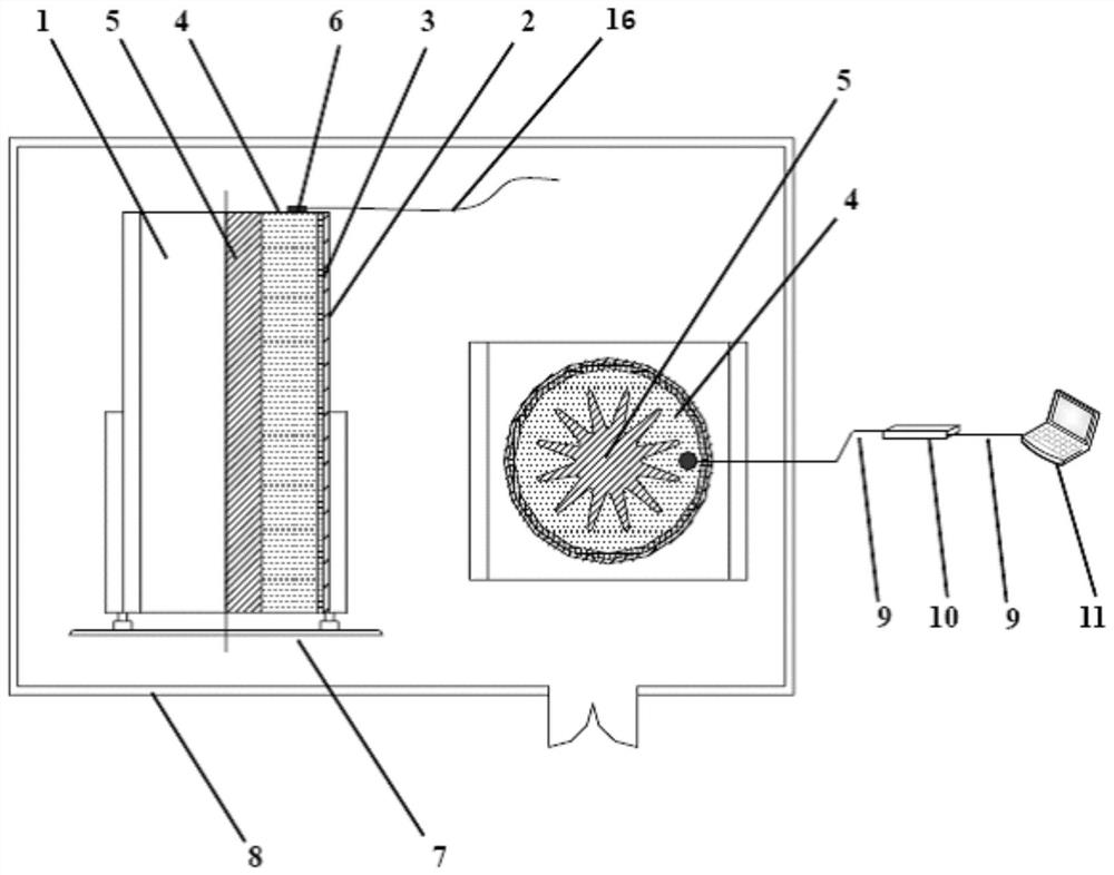 A method and sensor for fast on-line monitoring of solid propellant positive vulcanization point