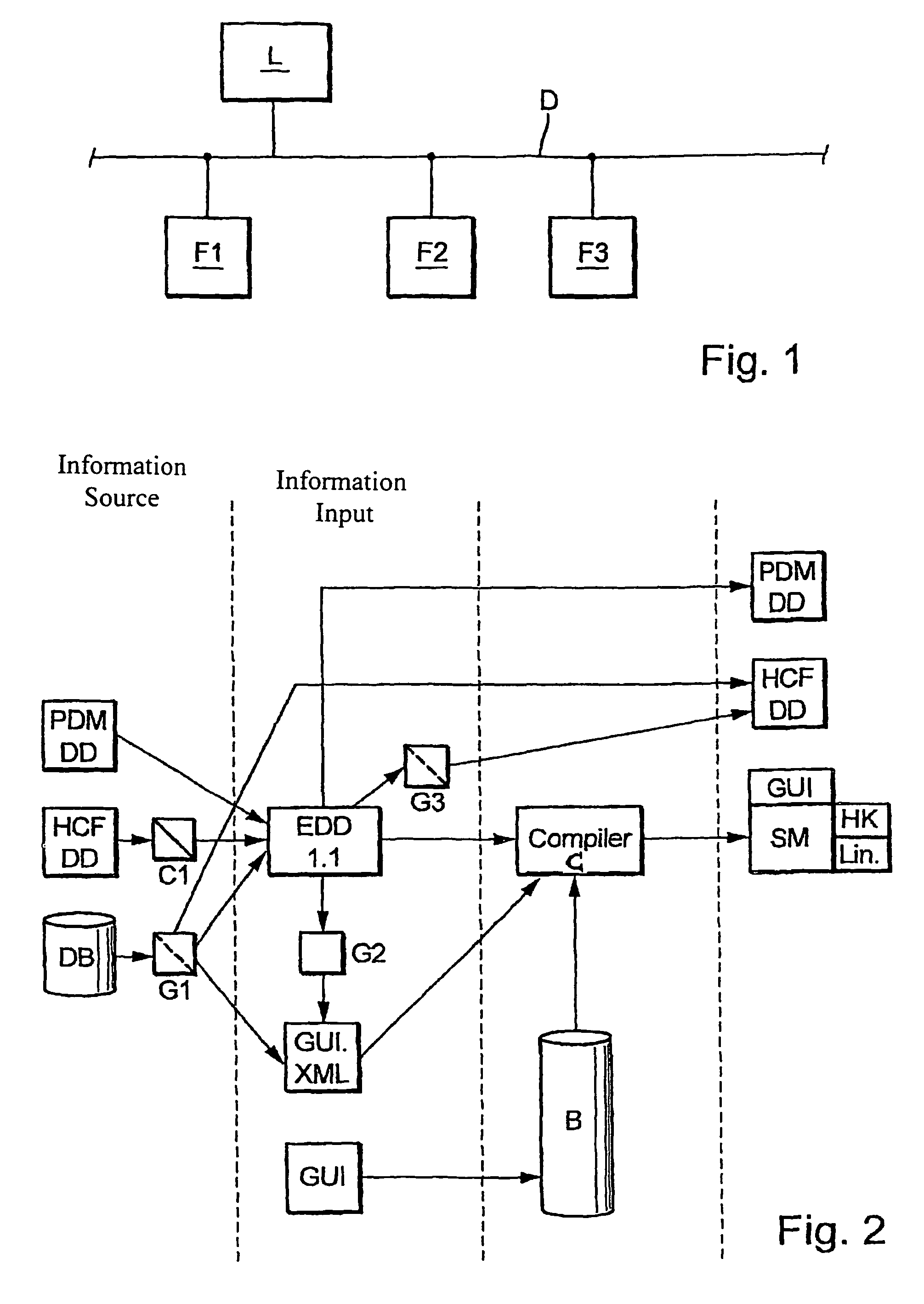 Method for producing software modules for field devices of process automation technology