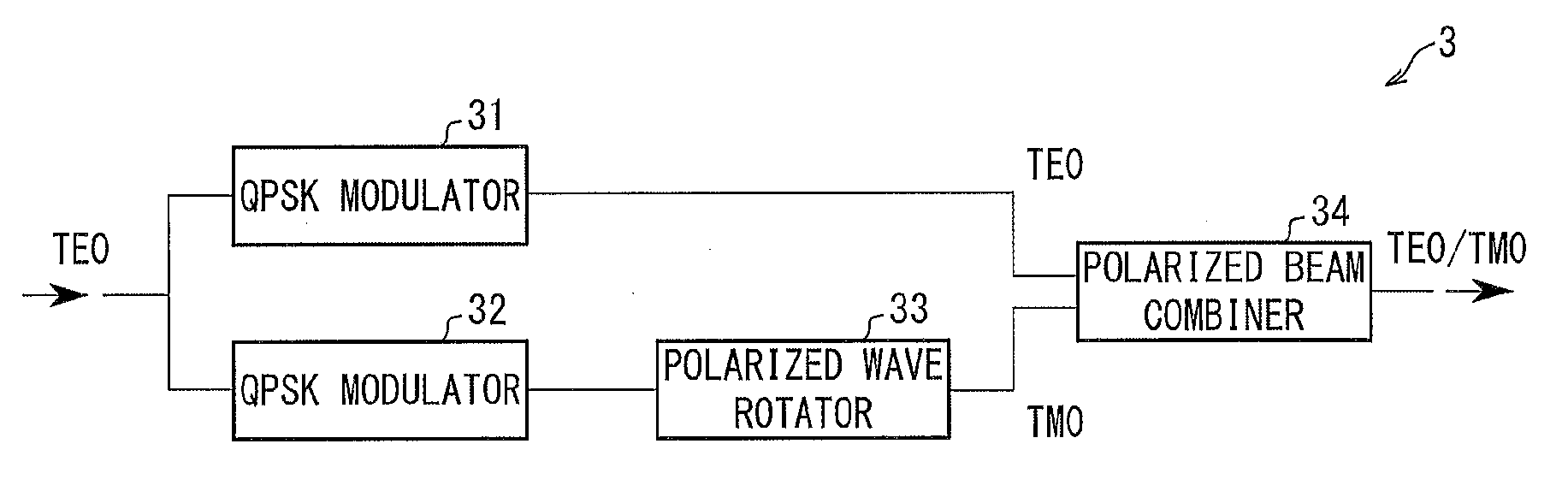 Substrate-type waveguide element and optical modulator