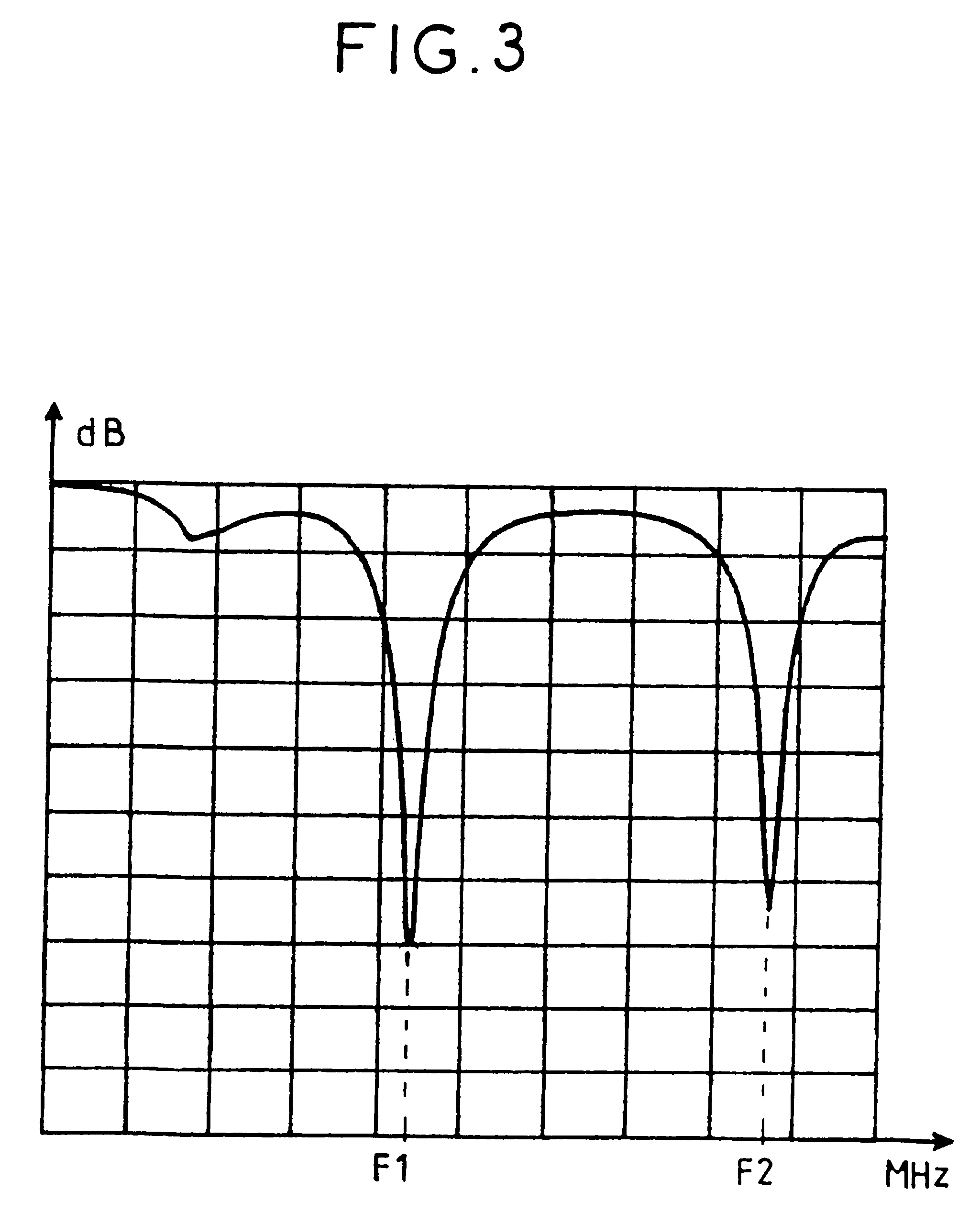 Radiocommunication device and a dual-frequency microstrip antenna