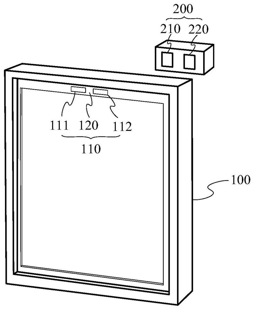 Electronic equipment and electronic equipment middle frame