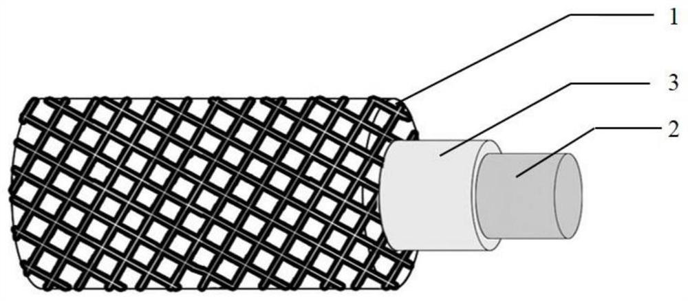 A template and tissue-engineered blood vessel that can be used to prepare tissue-engineered blood vessels with low stimulation and high compliance