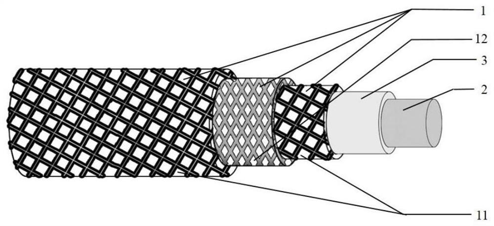 A template and tissue-engineered blood vessel that can be used to prepare tissue-engineered blood vessels with low stimulation and high compliance