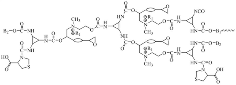 High-temperature self-crosslinking waterborne polyurethane resin containing epoxy group as well as preparation method and application of high-temperature self-crosslinking waterborne polyurethane resin