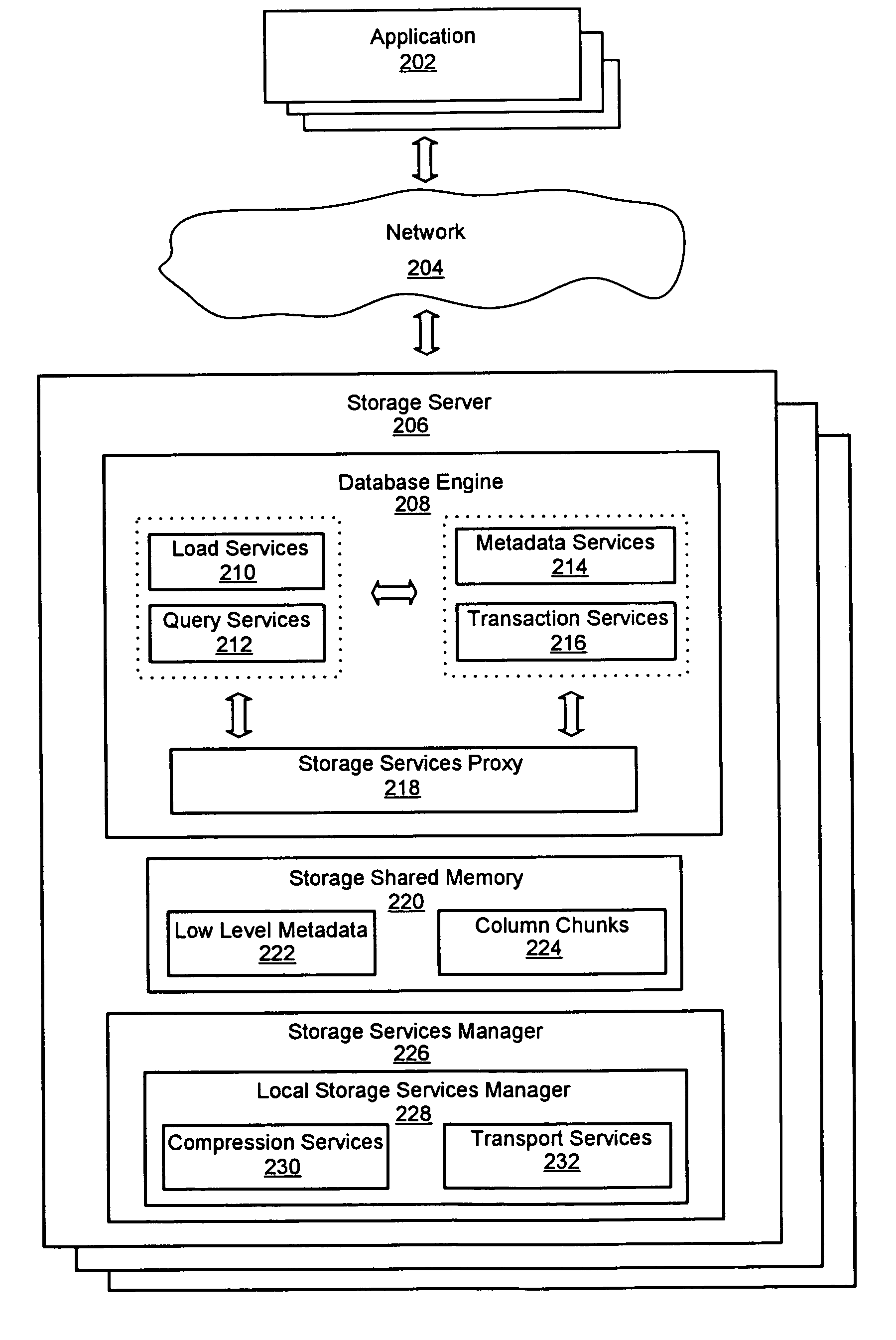 System and method for adding a storage server in a distributed column chunk data store