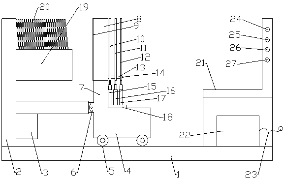 Macular foveal myopia therapeutic instrument and using method thereof