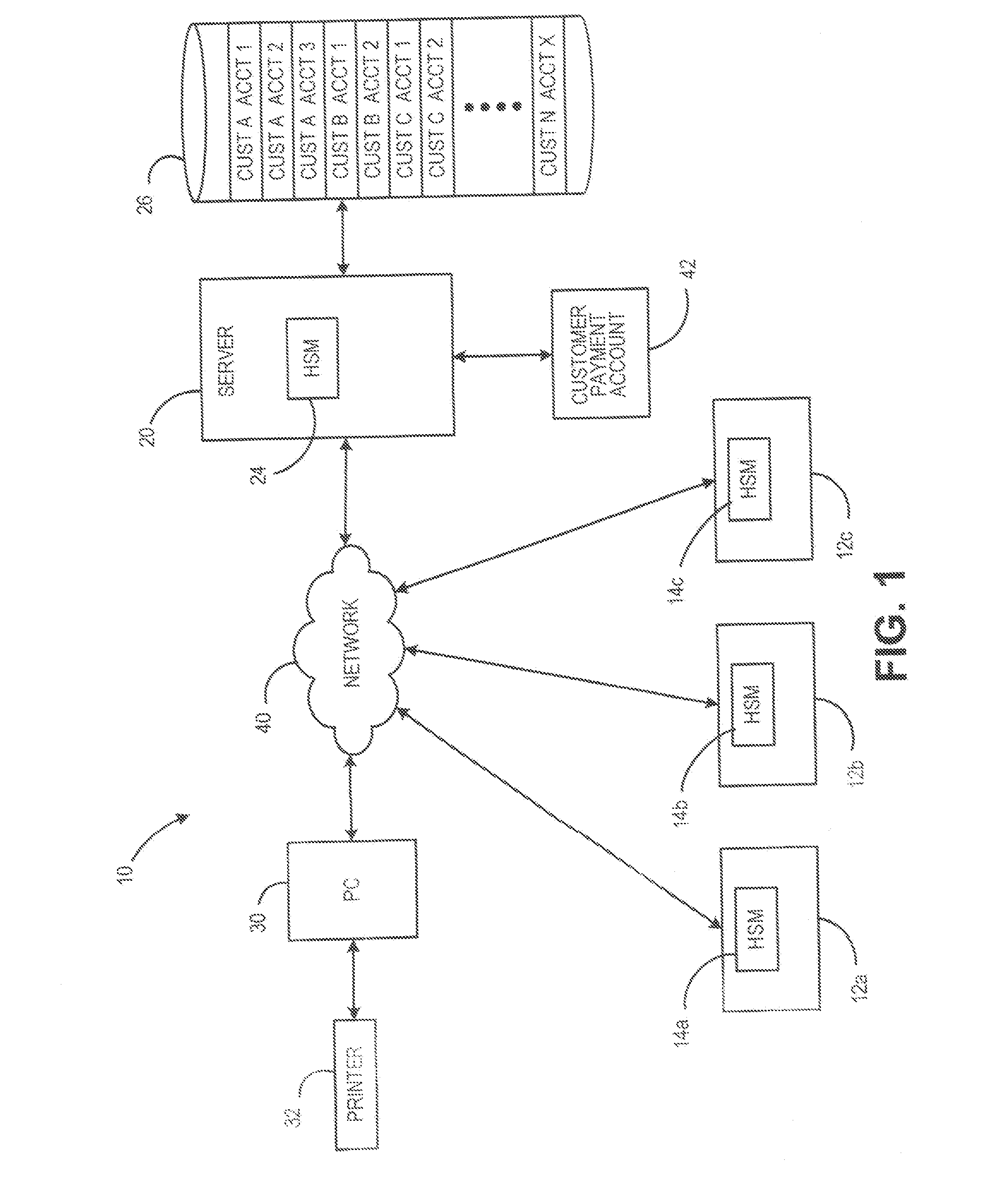 Method and system for supporting multiple postage printing devices using multiple customer accounts without having to maintain funds in each customer account
