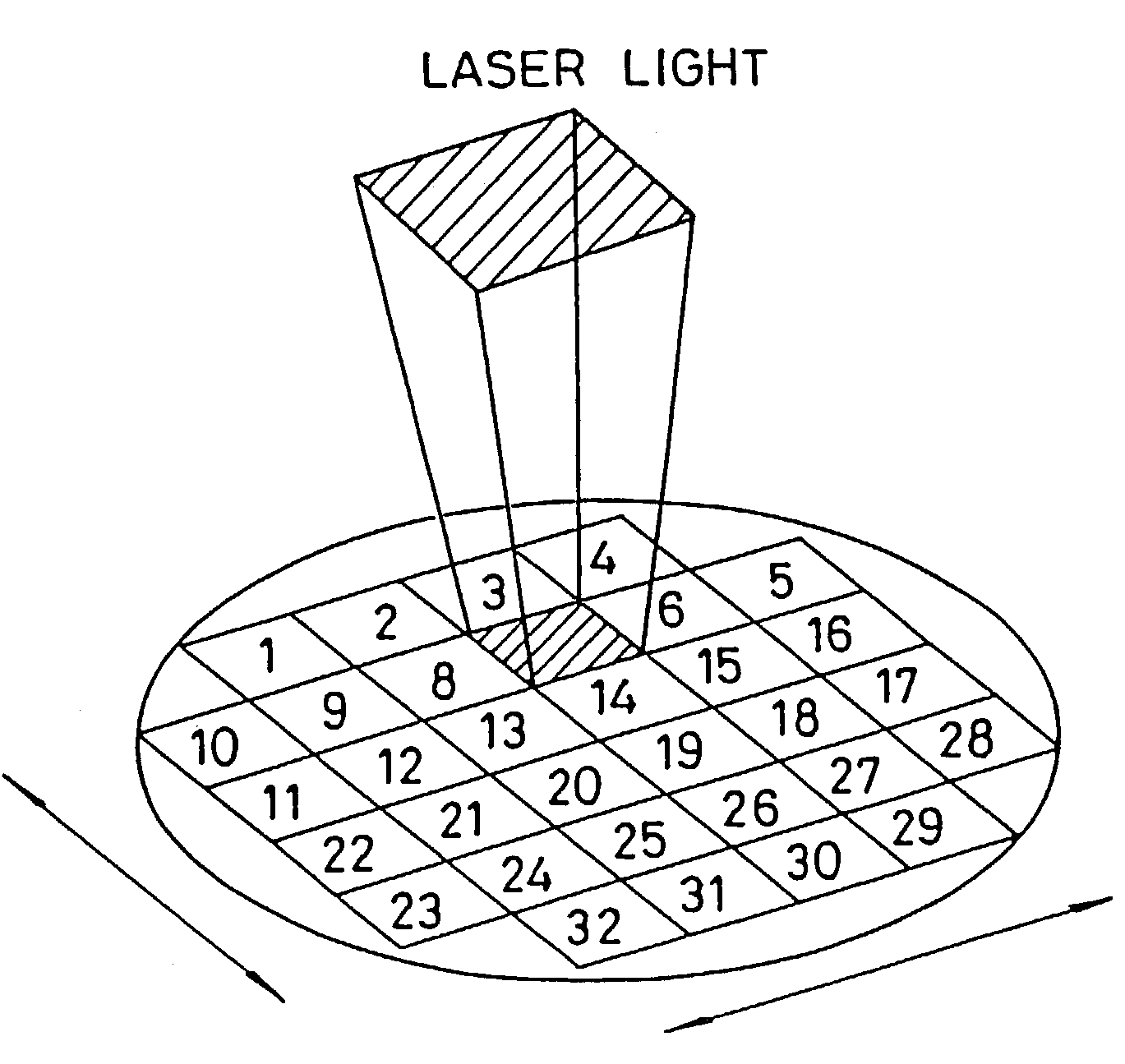 Laser processing apparatus and laser processing process