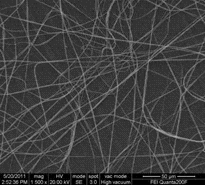 Preparation method of poly-p-phenylene ethylene derivative micro-nano fiber
