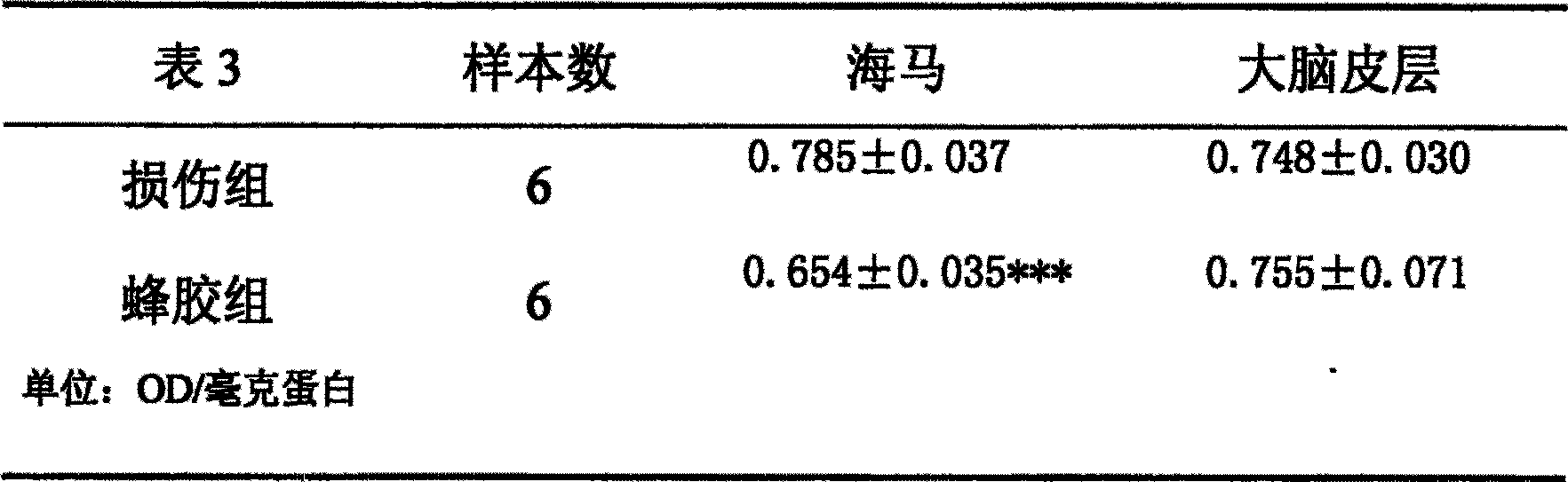 Method for preparing water-soluble bee glue product and use thereof