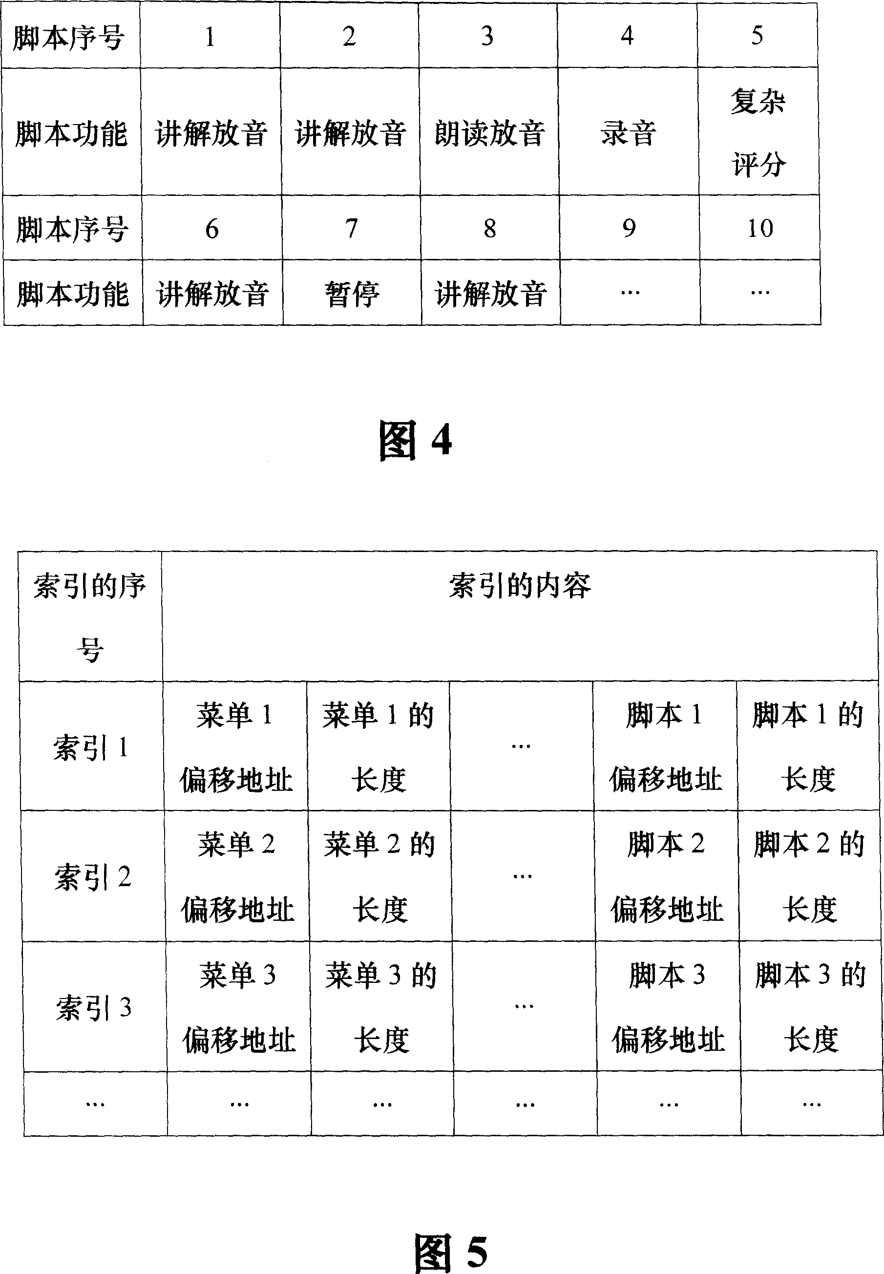 Embedded type language teaching machine with pronunciation quality evaluation