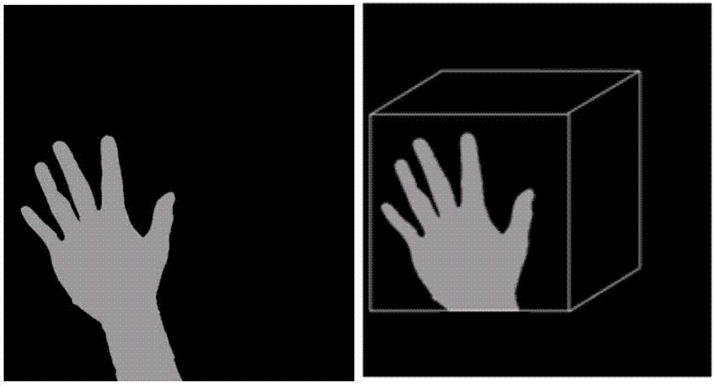 KINECT-based multi-finger real-time tracking method