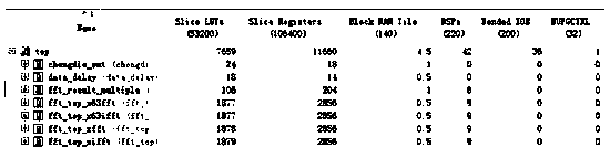 Broadband Array Mutual Coupling Error Correction System and Method Based on FIR Filter