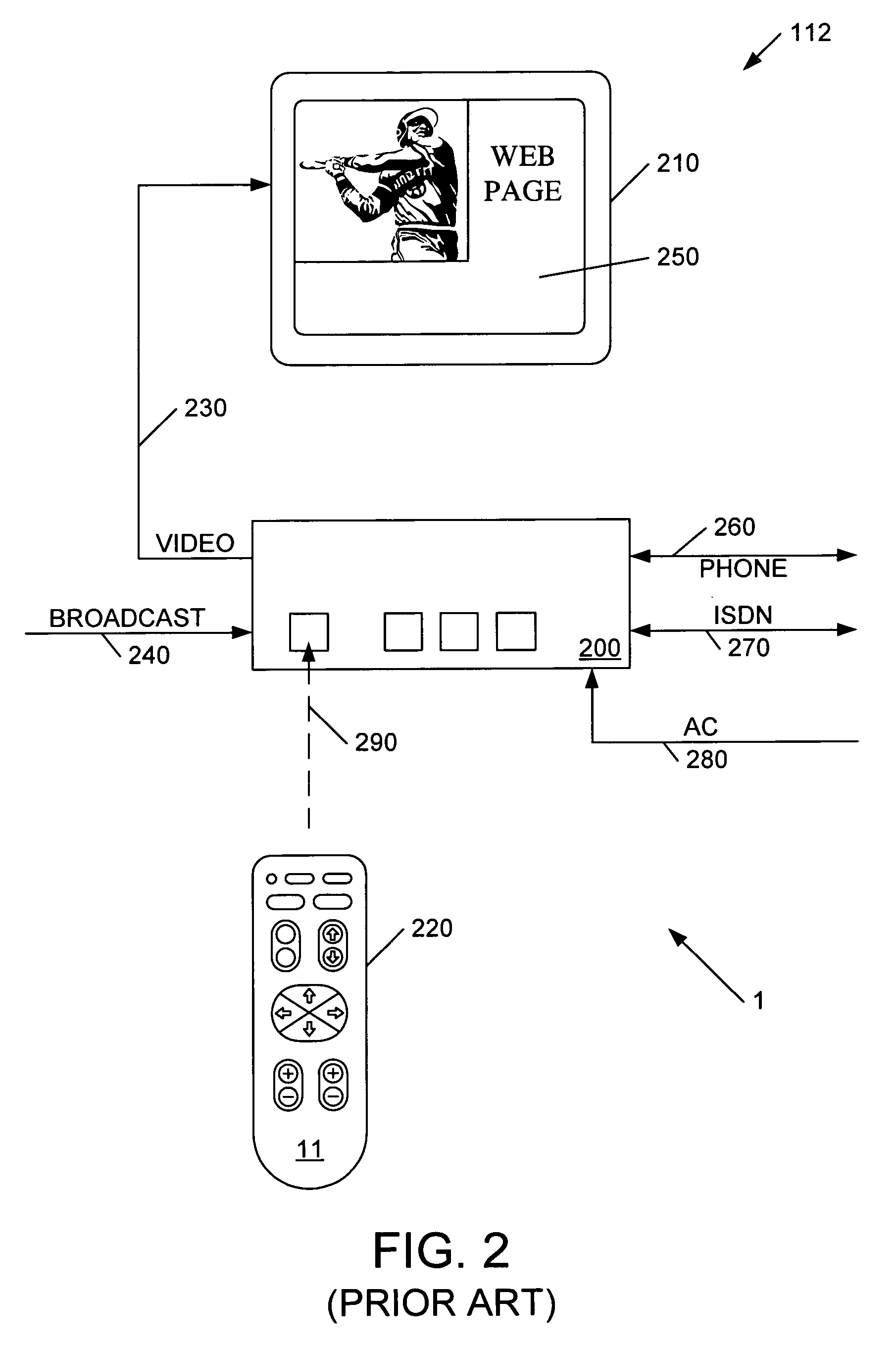 Methods and apparatus for broadcasting interactive advertising using remote advertising templates