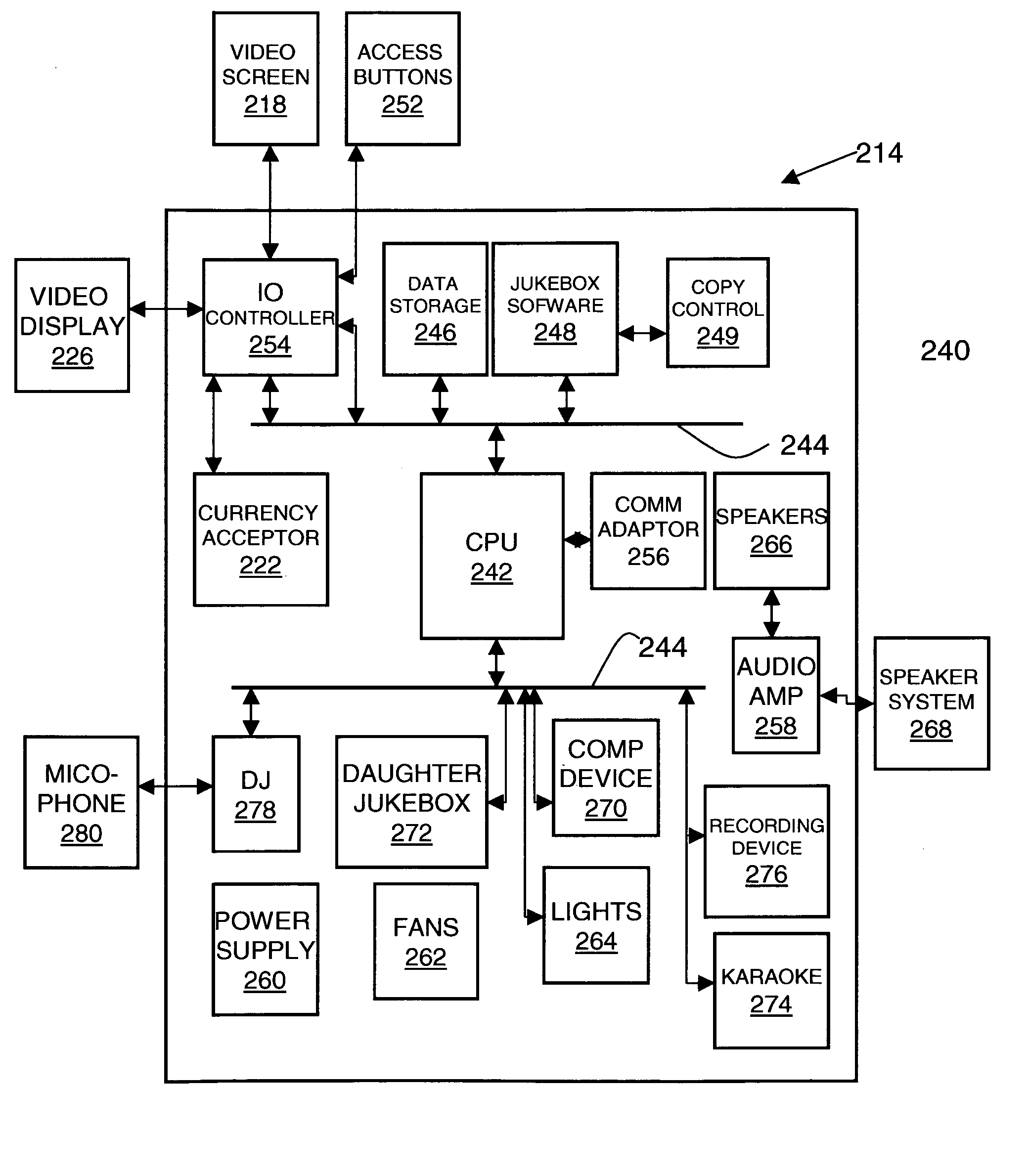 Video jukebox apparatus and a method of playing music and music videos using a video jukebox appartus