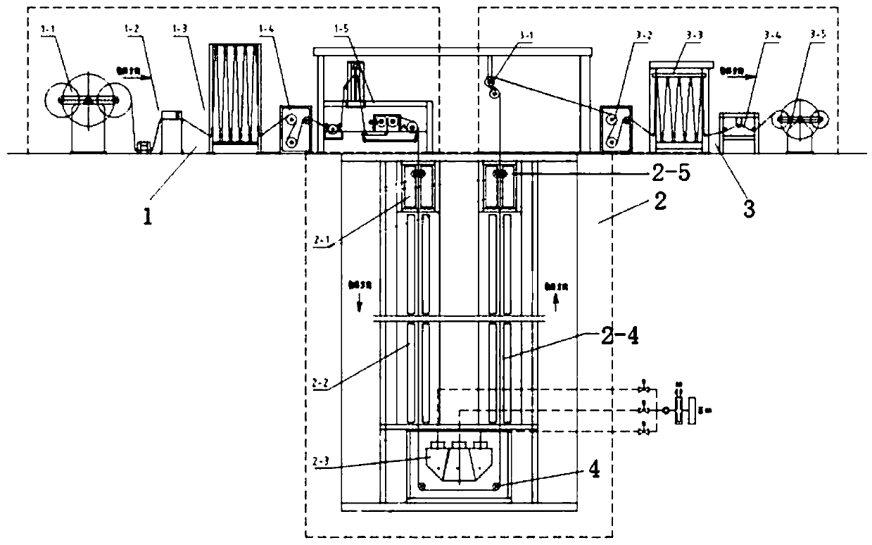 A vertical gluing machine