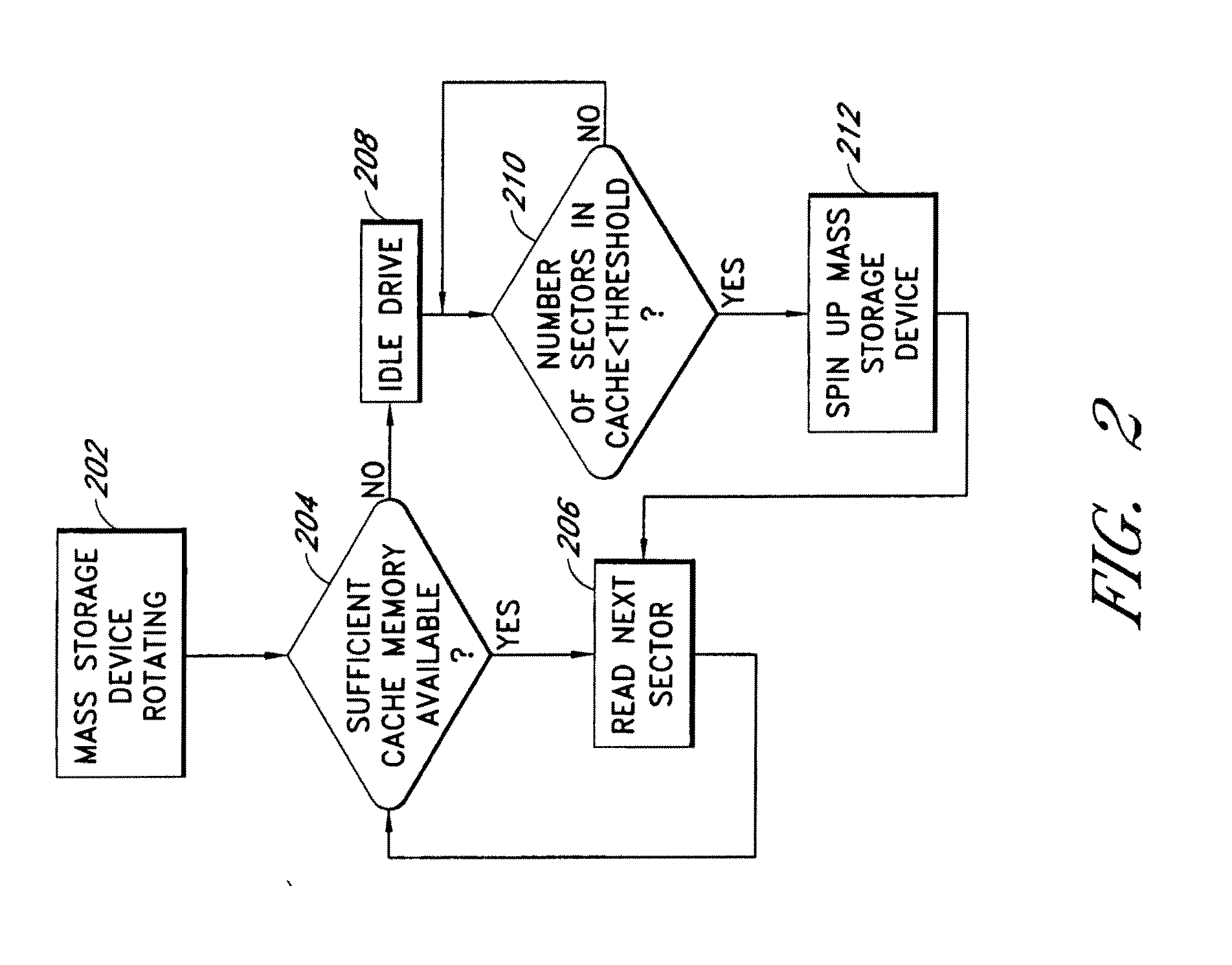 System and Method for Caching Multimedia Data
