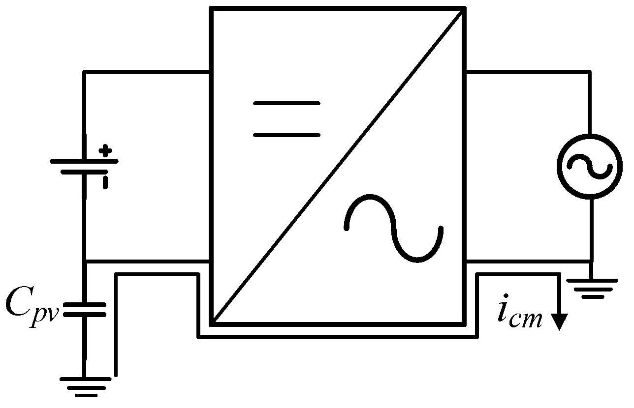 One-phase five-level inverter