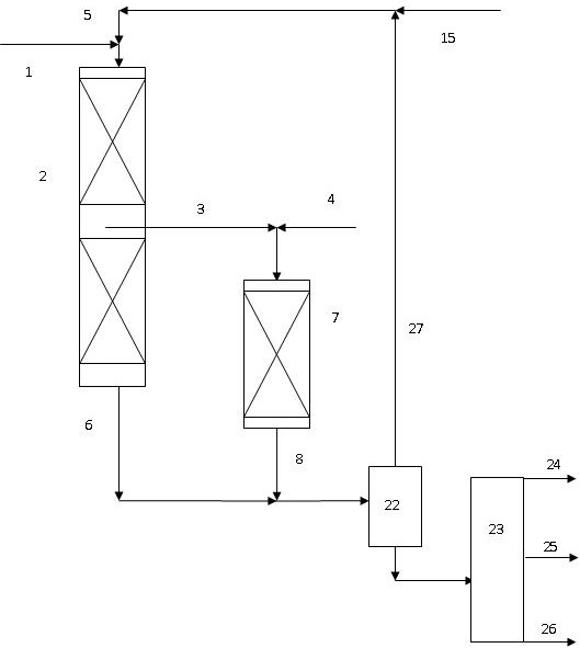 A flexible wax oil hydrotreating process