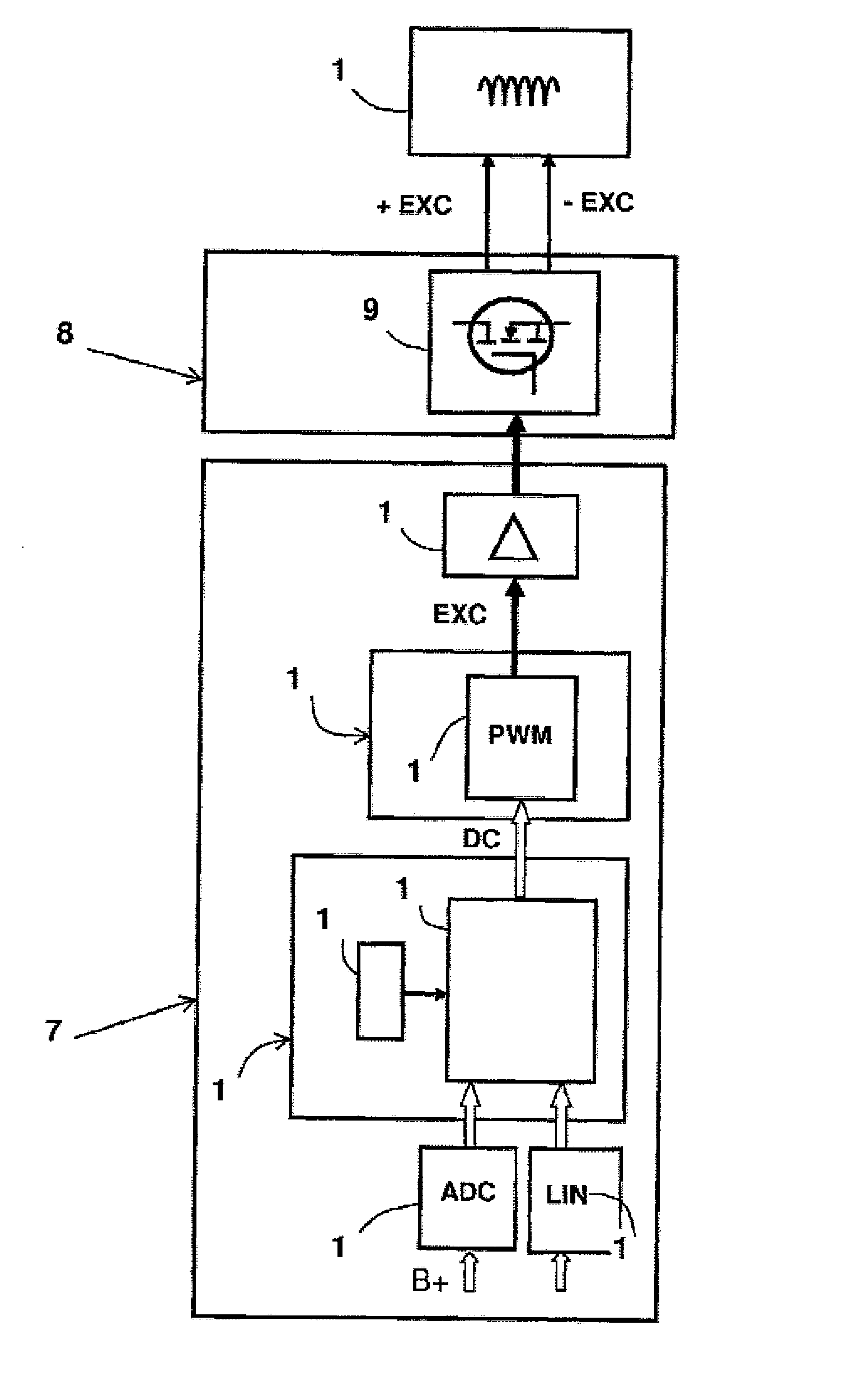 Method and device for regulating a polyphase rotating electrical machine operating as a generator, and polyphase rotating electrical machine using them