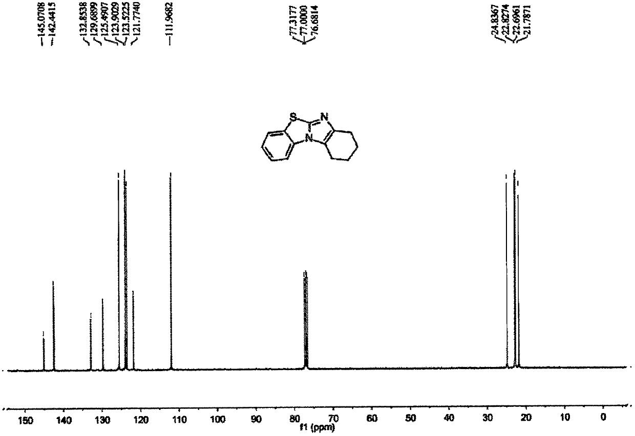 Imidazo[2,1-b]benzothiazole compound and its synthesis method