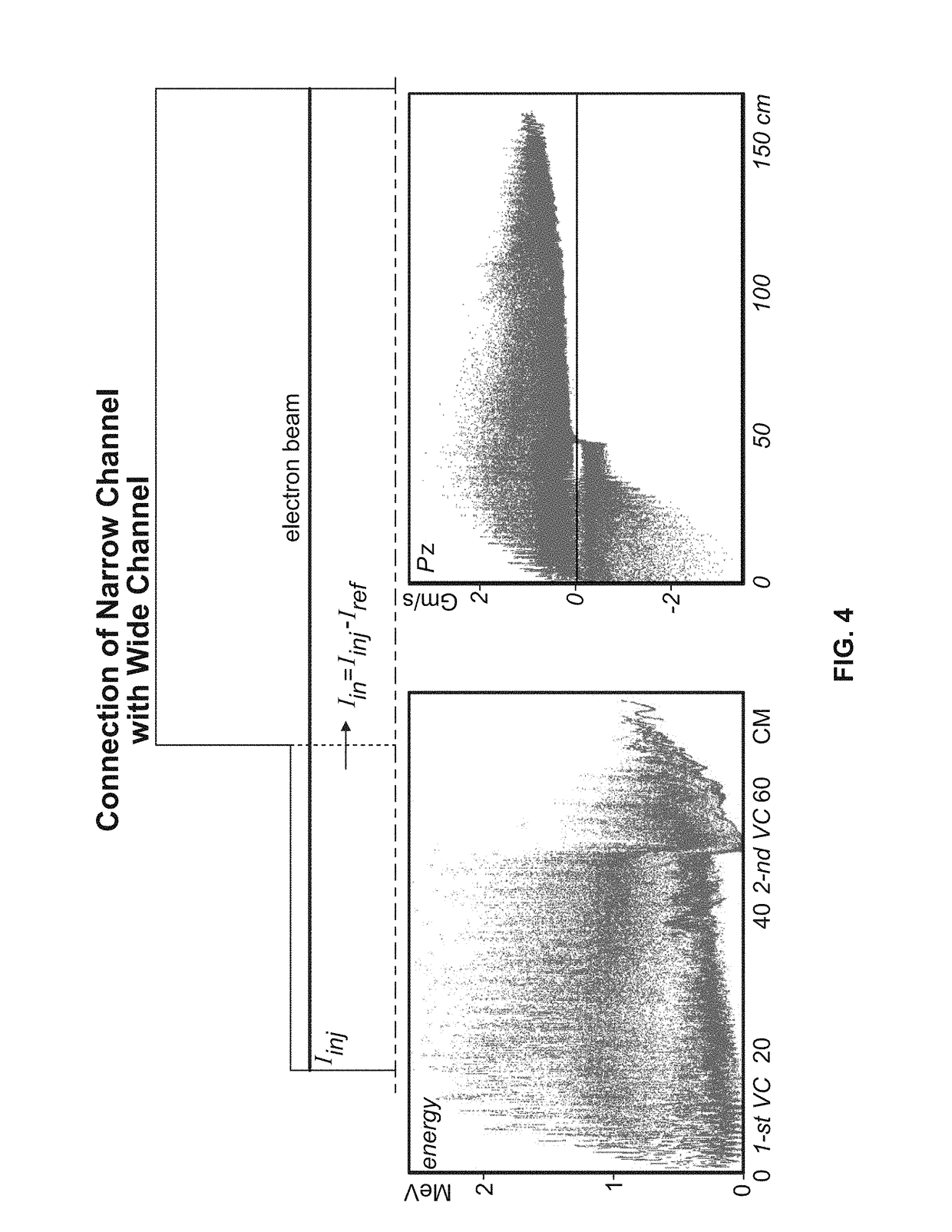 Relativistic magnetron using a virtual cathode