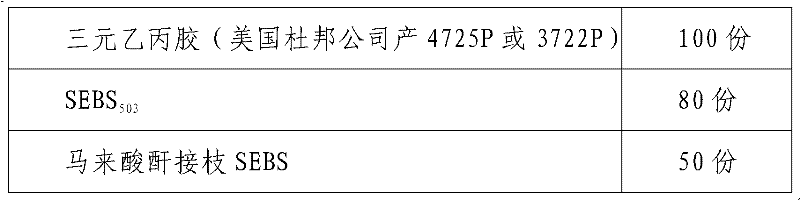 Low smoke zero halogen thermoplastic elastomer flame-retardant cable material and production method thereof