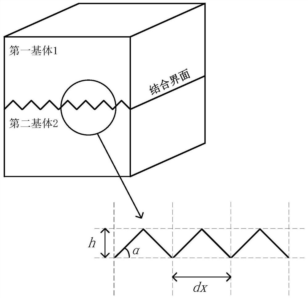 A kind of prefabricated concrete and its bonding interface design method under the action of chloride environment