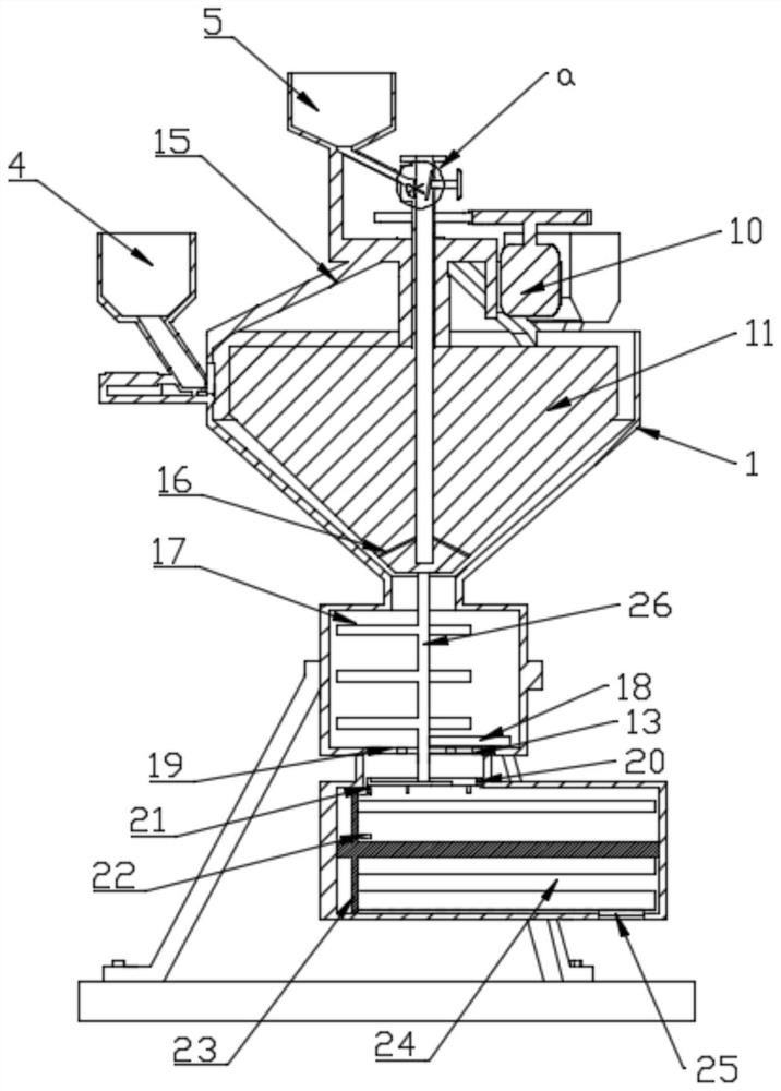 Production device and method of feed and feed additive