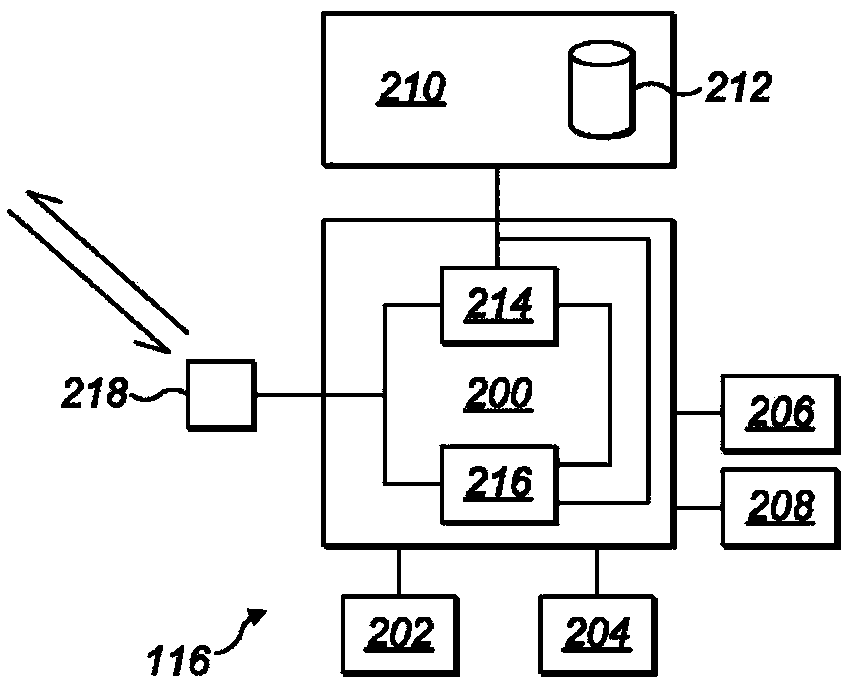 Monitoring apparatus, device monitoring system and method of monitoring plurality of networked devices