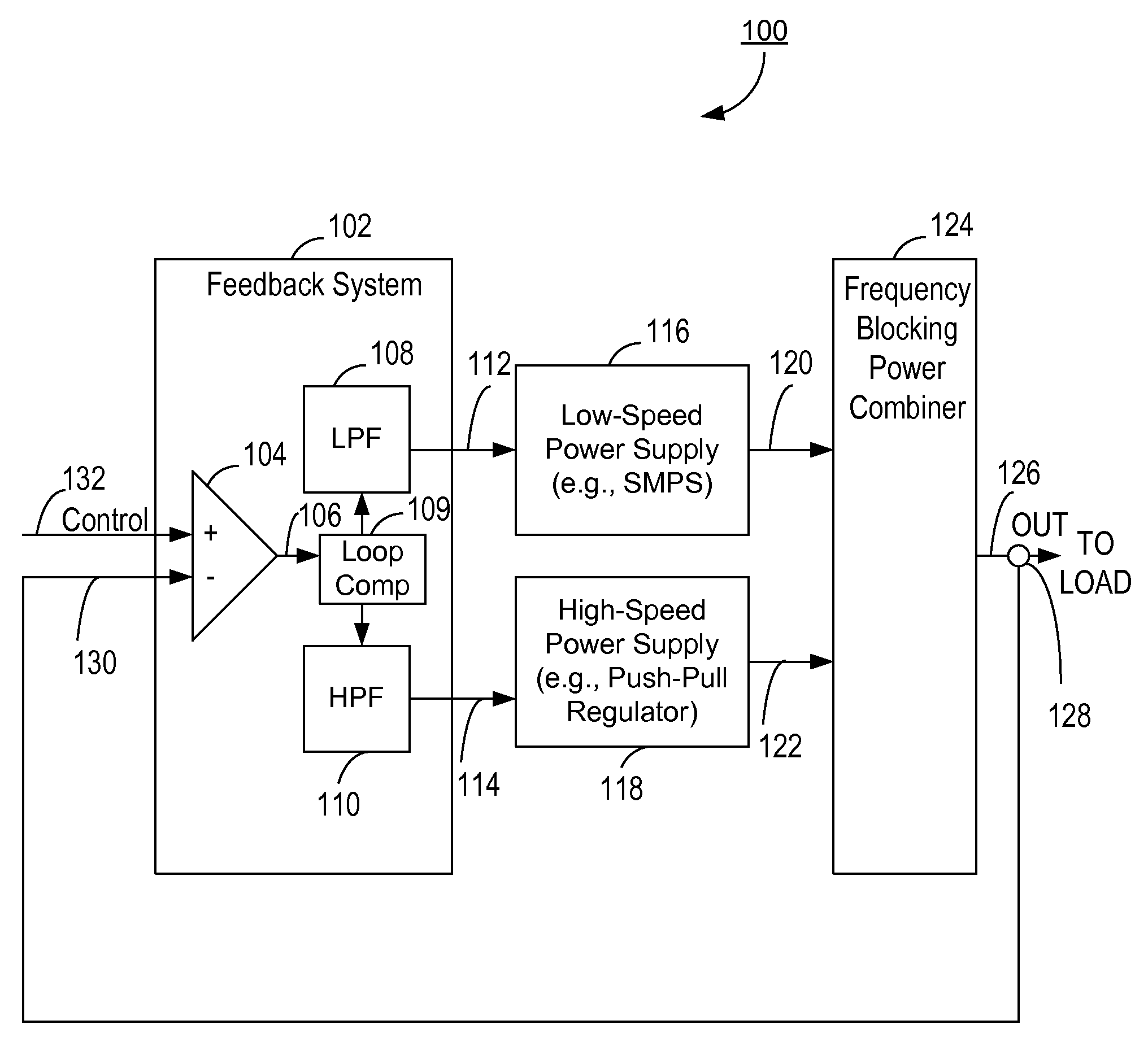 Power combining power supply system