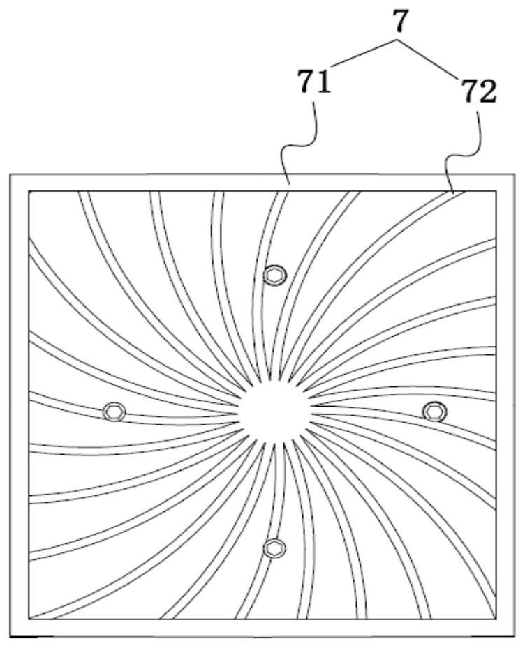 A multimedia projection system