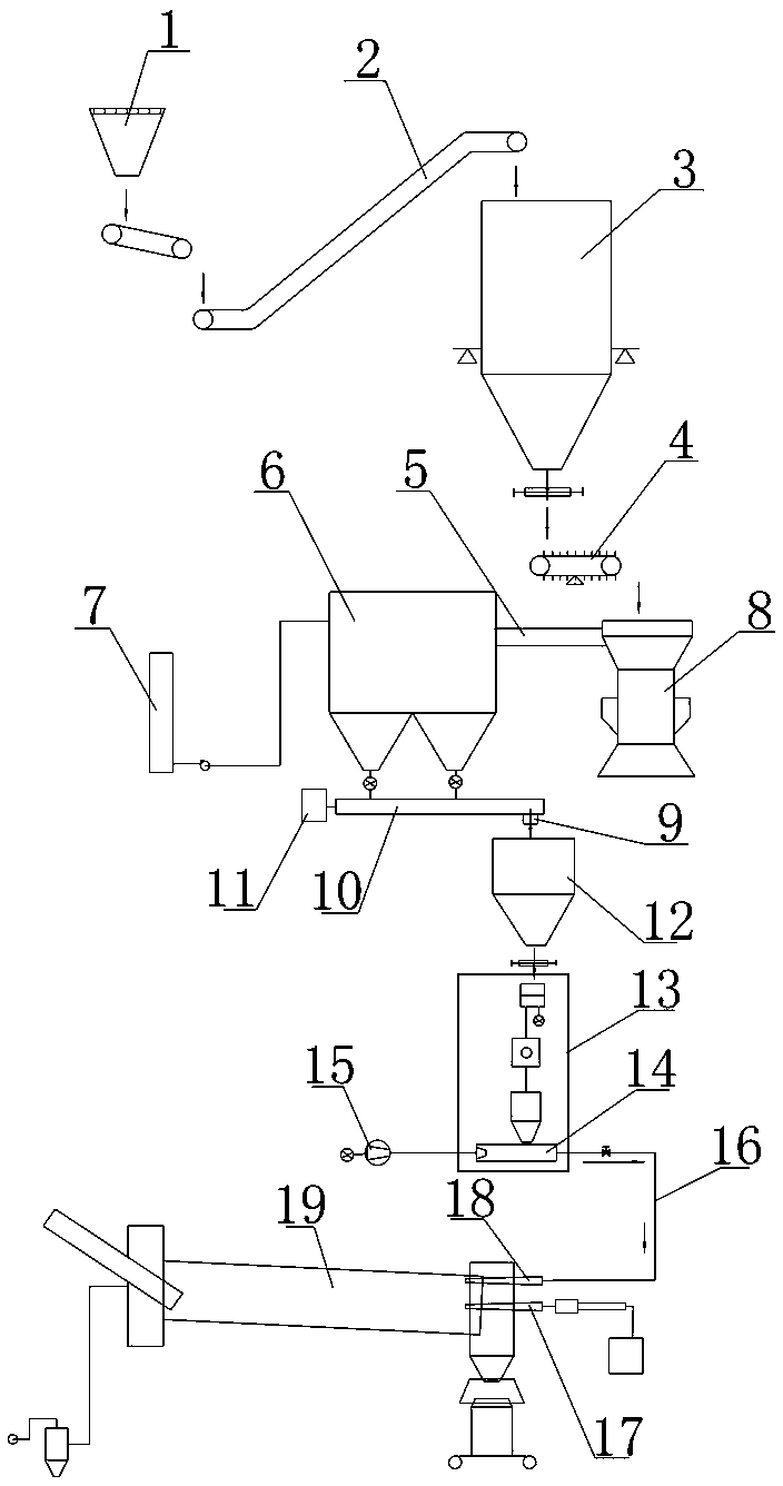 Internal pre-reduction desulfurization device for rotary kiln during ferronickel smelting by virtue of RKEF process
